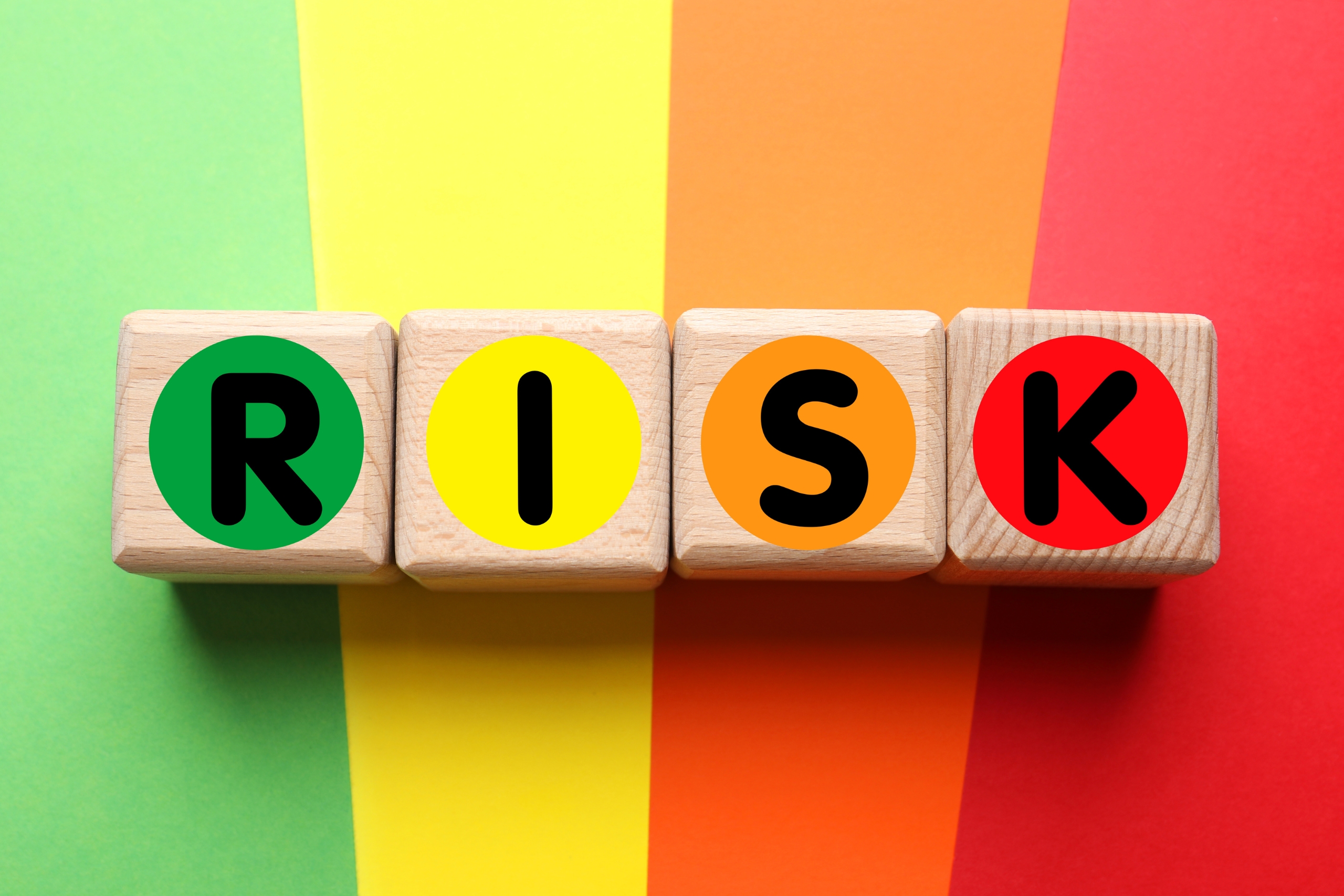 Understanding risk Ratings in a SIZA Audit